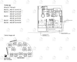 Coco Palms (D18), Condominium #608019831